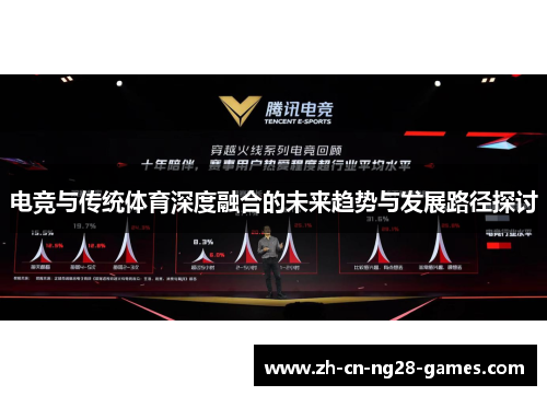 电竞与传统体育深度融合的未来趋势与发展路径探讨