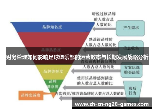 财务管理如何影响足球俱乐部的运营效率与长期发展战略分析