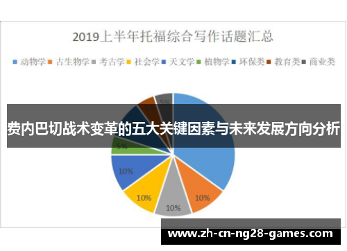 费内巴切战术变革的五大关键因素与未来发展方向分析