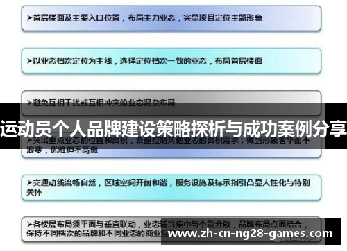 运动员个人品牌建设策略探析与成功案例分享