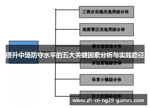 提升中场防守水平的五大关键因素分析与实践路径