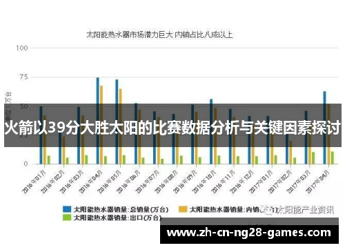 火箭以39分大胜太阳的比赛数据分析与关键因素探讨