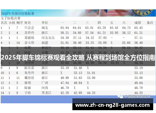 2025年脚车锦标赛观看全攻略 从赛程到场馆全方位指南