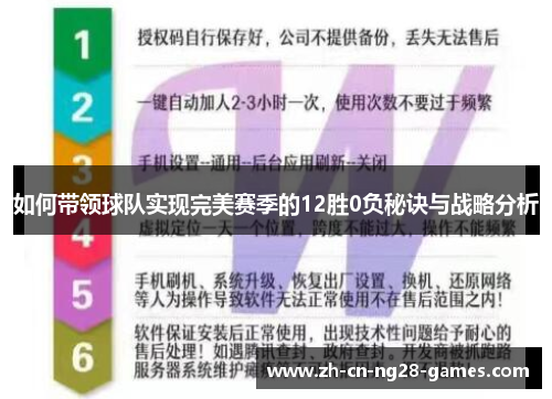 如何带领球队实现完美赛季的12胜0负秘诀与战略分析