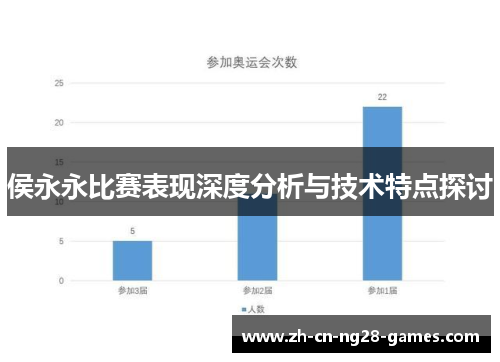 侯永永比赛表现深度分析与技术特点探讨