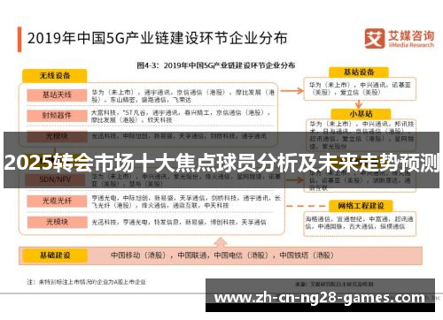 2025转会市场十大焦点球员分析及未来走势预测