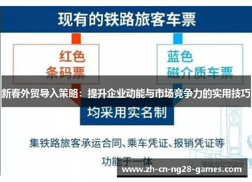 新春外贸导入策略：提升企业动能与市场竞争力的实用技巧