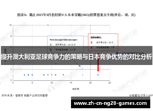 提升澳大利亚足球竞争力的策略与日本竞争优势的对比分析