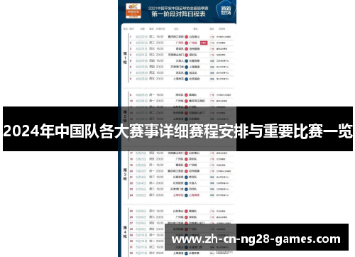 2024年中国队各大赛事详细赛程安排与重要比赛一览