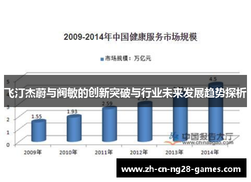 飞汀杰蔚与阀敏的创新突破与行业未来发展趋势探析