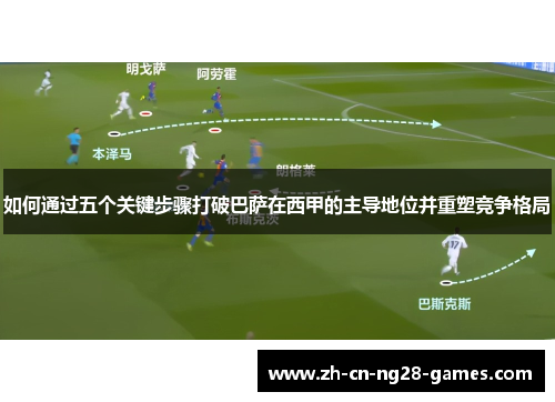 如何通过五个关键步骤打破巴萨在西甲的主导地位并重塑竞争格局