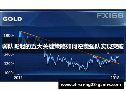 弱队崛起的五大关键策略如何逆袭强队实现突破