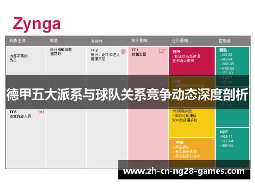 德甲五大派系与球队关系竞争动态深度剖析