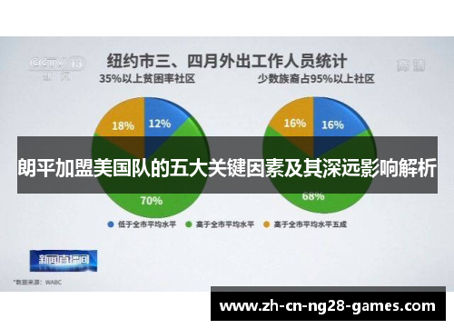 朗平加盟美国队的五大关键因素及其深远影响解析