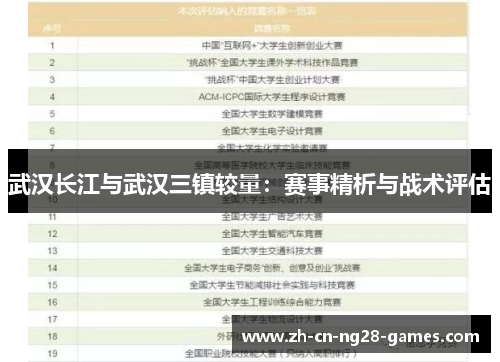 武汉长江与武汉三镇较量：赛事精析与战术评估