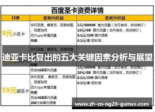 迪亚卡比复出的五大关键因素分析与展望